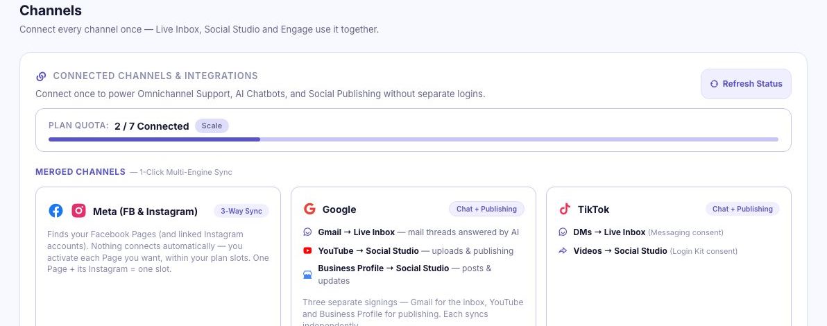The Channels hub in the TelyChat dashboard, showing the plan quota and one-click connection cards