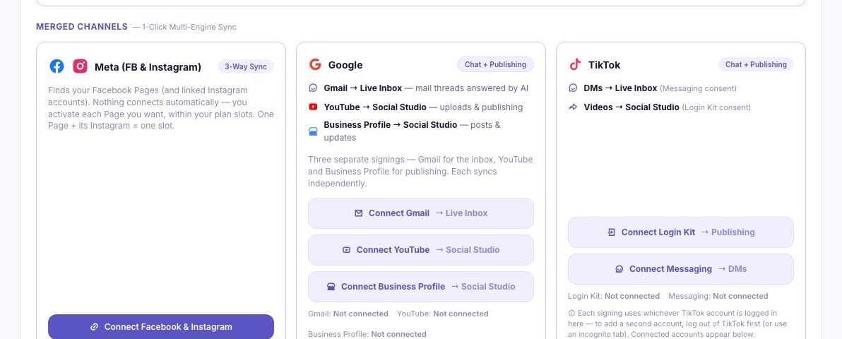 Publishing destinations in the Channels hub, showing which accounts feed Social Studio