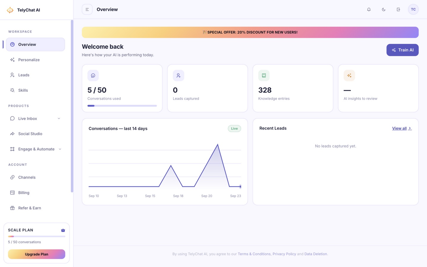 The TelyChat AI dashboard: conversations, leads and knowledge base at a glance